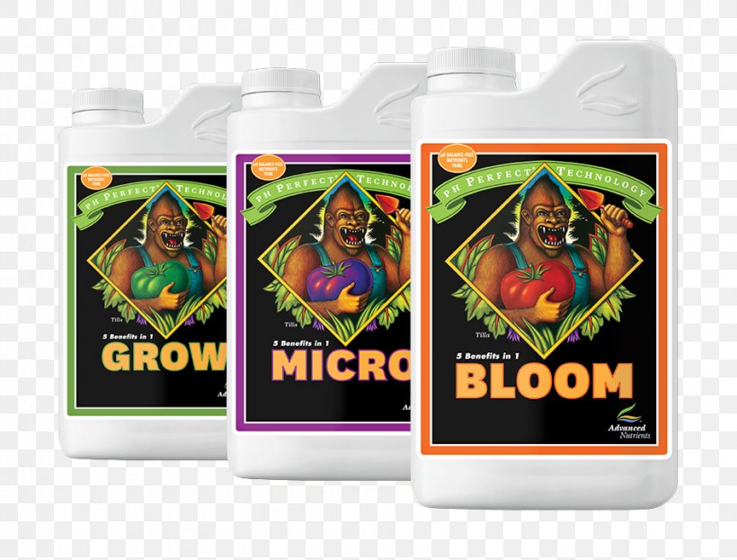 Nutrient Dietary Supplement Hydroponics Plant Nutrition Fertilisers, PNG, 947x720px, Nutrient, Base, Brand, Calcium, Dietary Supplement Download Free