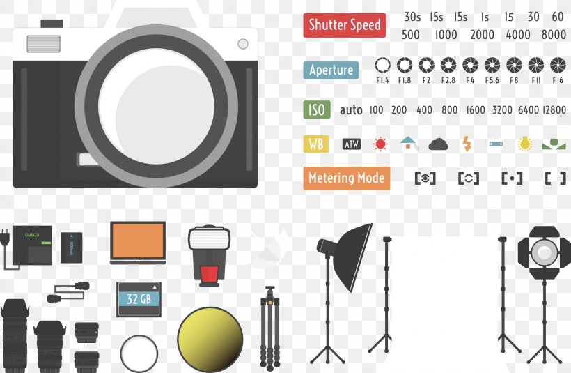 Camera Infographic Photography Illustration, PNG, 2248x1468px, Camera, Area, Audio, Brand, Communication Download Free