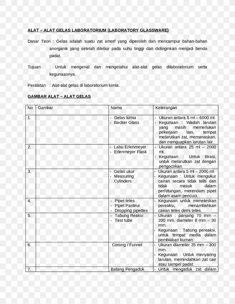 Laboratory Glassware Table-glass Tool Benda, PNG, 1700x2200px, Laboratory, Amorphous Solid, Area, Benda, Biomedical Scientist Download Free