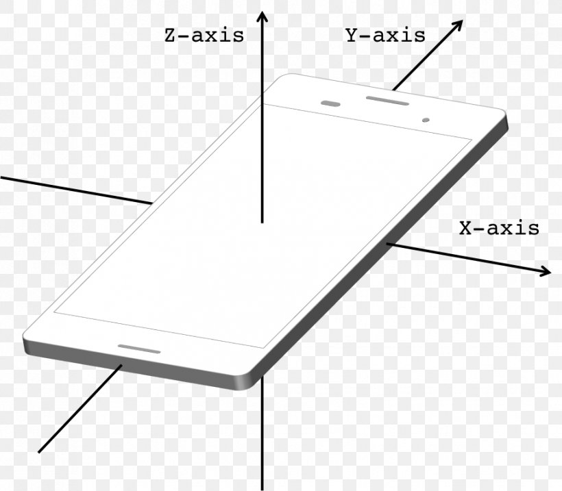 Line Angle Point, PNG, 917x802px, Point, Area, Diagram, Furniture, Parallel Download Free