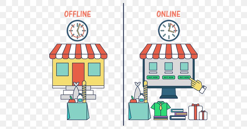 Vector Graphics Internet Online And Offline Business E-commerce, PNG, 700x428px, Internet, Area, Business, Business School, Ecommerce Download Free
