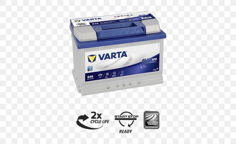 Car Automotive Battery VARTA Electric Battery VRLA Battery, PNG, 500x500px, Car, Accumulator, Ampere, Ampere Hour, Automotive Battery Download Free