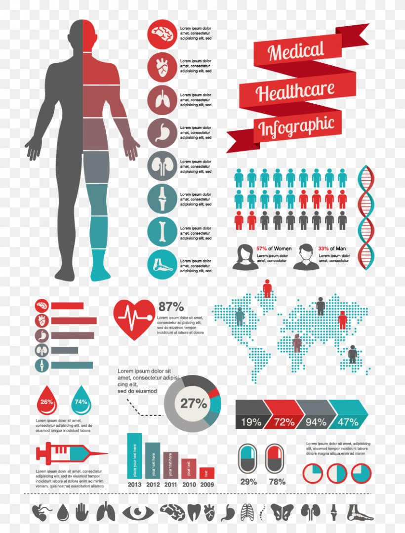 Infographic Health Care Medicine Clip Art, PNG, 851x1120px, Infographic, Brand, Chart, Creative Market, Health Care Download Free