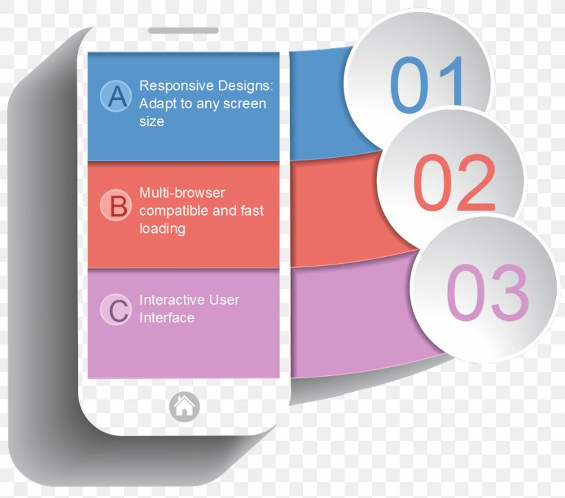 Telephone Google Play Mobile App Development, PNG, 949x837px, Telephone, Brand, Cellular Network, Communication, Diagram Download Free