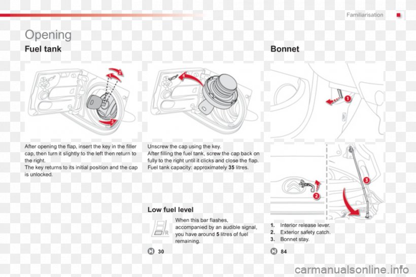 Brand Diagram Line, PNG, 960x640px, Brand, Area, Diagram, Technology, Text Download Free