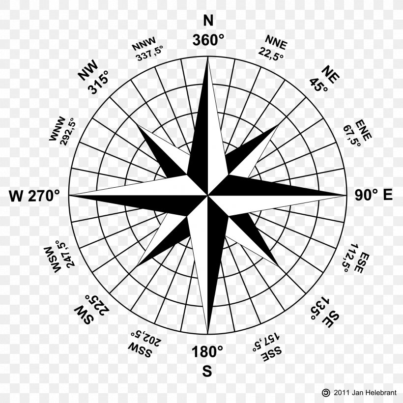 Wind Rose Compass Rose Points Of The Compass Png 2400x2400px Wind Rose Area Black And White 7276