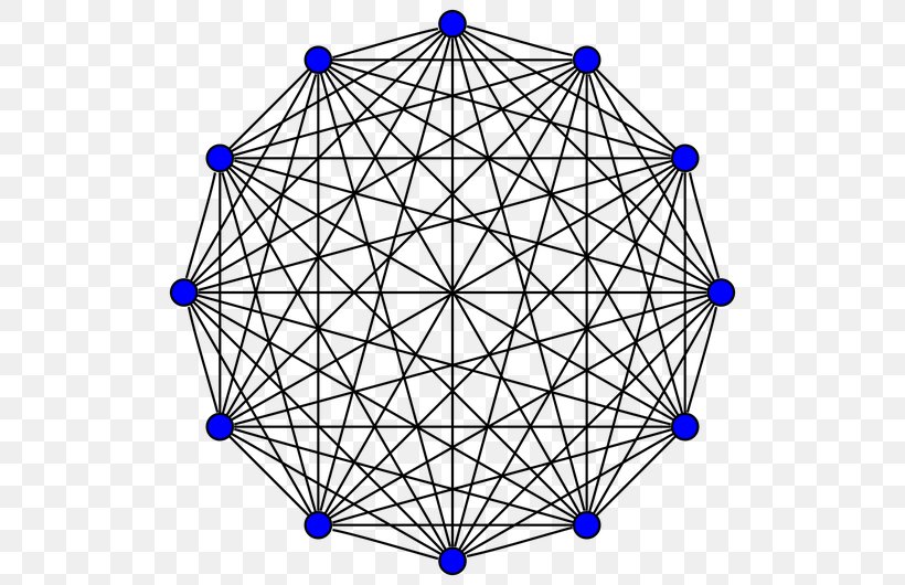Complete Graph Vertex Graph Theory Edge, PNG, 530x530px, Complete Graph, Area, Aresta, Directed Graph, Dodecagram Download Free
