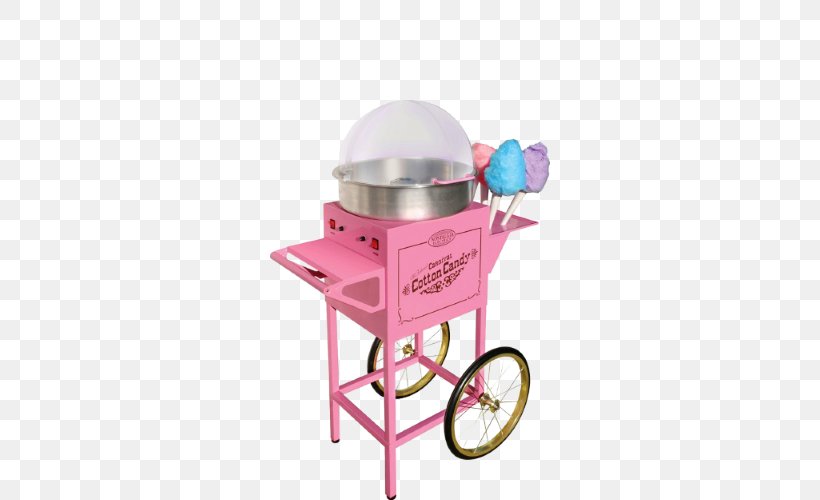 Cotton Candy Snow Cone Popcorn Makers Machine, PNG, 500x500px, Cotton Candy, Candy, Concession Stand, Flavor, Food Download Free