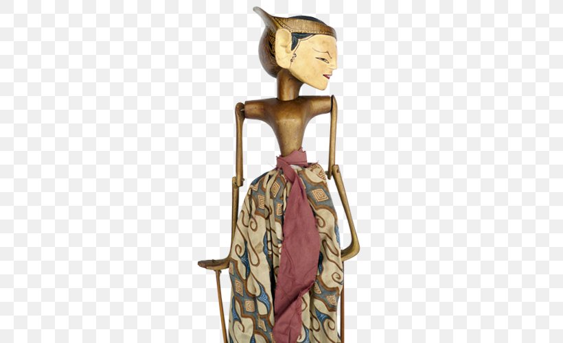 Figurine Wayang Golek Puppet Master, PNG, 500x500px, 20th Century, Figurine, Cirebon, Description, Doll Download Free