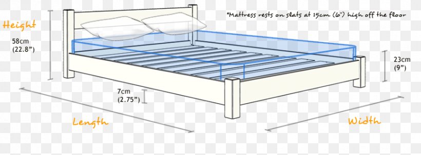 Bed Frame Mattress Bed Size Bunk Bed, PNG, 868x321px, Bed Frame, Area, Automotive Exterior, Bed, Bed Size Download Free