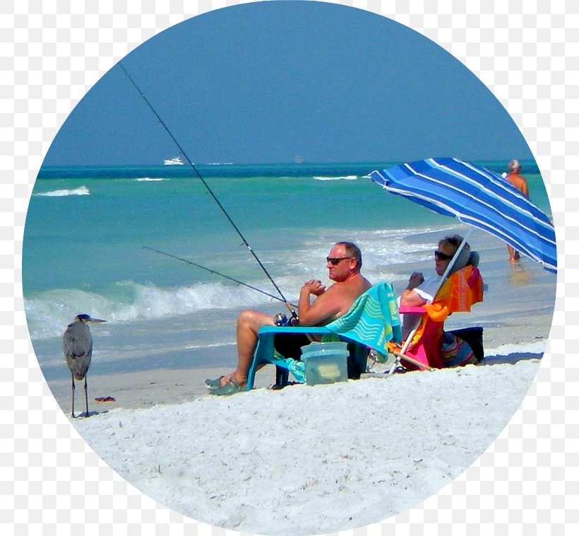 Leisure Vacation Tourism Summer Umbrella, PNG, 758x758px, Leisure, Adventure, Fun, Microsoft Azure, Recreation Download Free