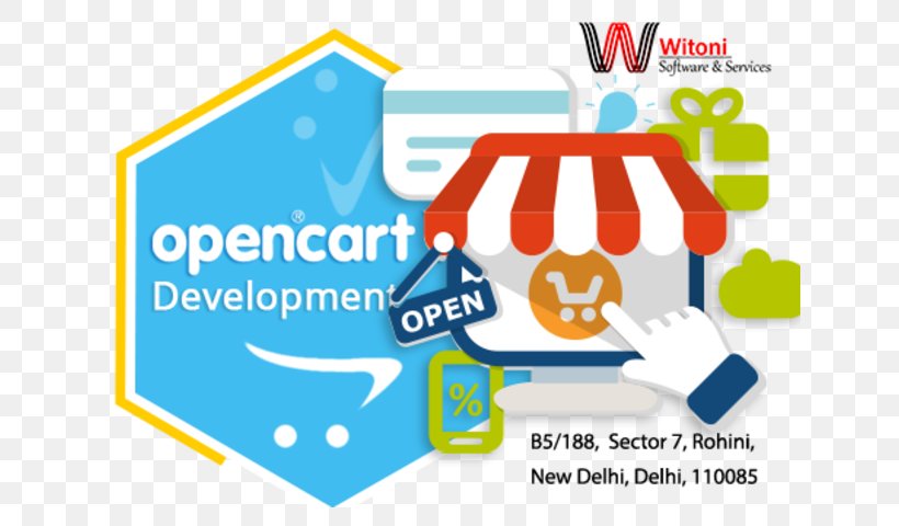 Web Development India OpenCart E-commerce Software Development, PNG, 640x480px, Web Development, Area, Brand, Business, Communication Download Free