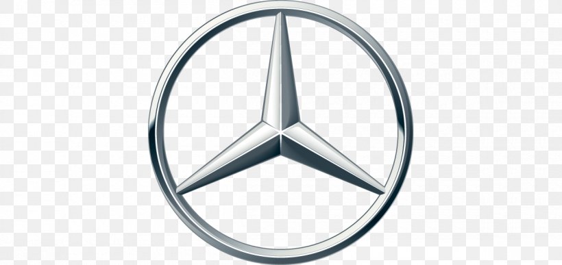 Mercedes-Benz GLK-Class Car Mercedes-Benz Sprinter Mercedes-Benz SL-Class, PNG, 1200x567px, Mercedesbenz, Automobile Repair Shop, Body Jewelry, Car, Car Dealership Download Free