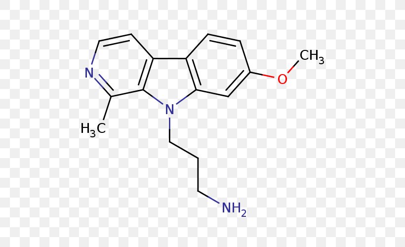 Etodolac Pharmaceutical Drug Structure Indometacin Nonsteroidal Anti-inflammatory Drug, PNG, 500x500px, Watercolor, Cartoon, Flower, Frame, Heart Download Free