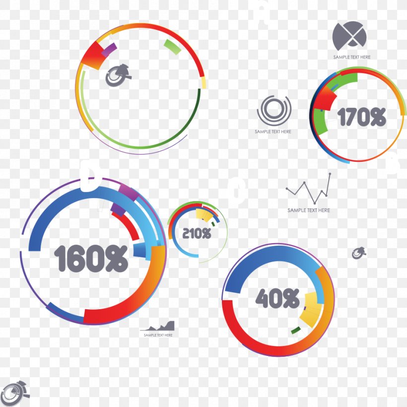 Circle Chart Infographic Information, PNG, 941x941px, Chart, Area, Brand, Diagram, Infographic Download Free