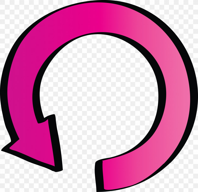 Circle Arrow Arrow, PNG, 3000x2914px, Circle Arrow, Arrow, Circle, Material Property, Pink Download Free