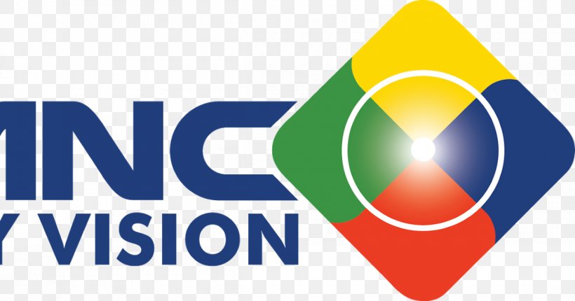 Media Nusantara Citra MNC Corporation MNC Group Multinational Corporation MNC Vision, PNG, 1200x630px, Media Nusantara Citra, Area, Brand, Business, Energy Download Free