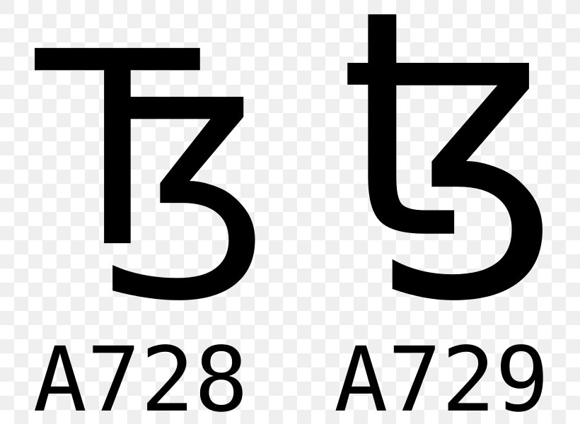 Typographic Ligature Letter TZ-Ligatur Ezh Latin Script, PNG, 758x600px, Typographic Ligature, Area, Black And White, Blackletter, Brand Download Free