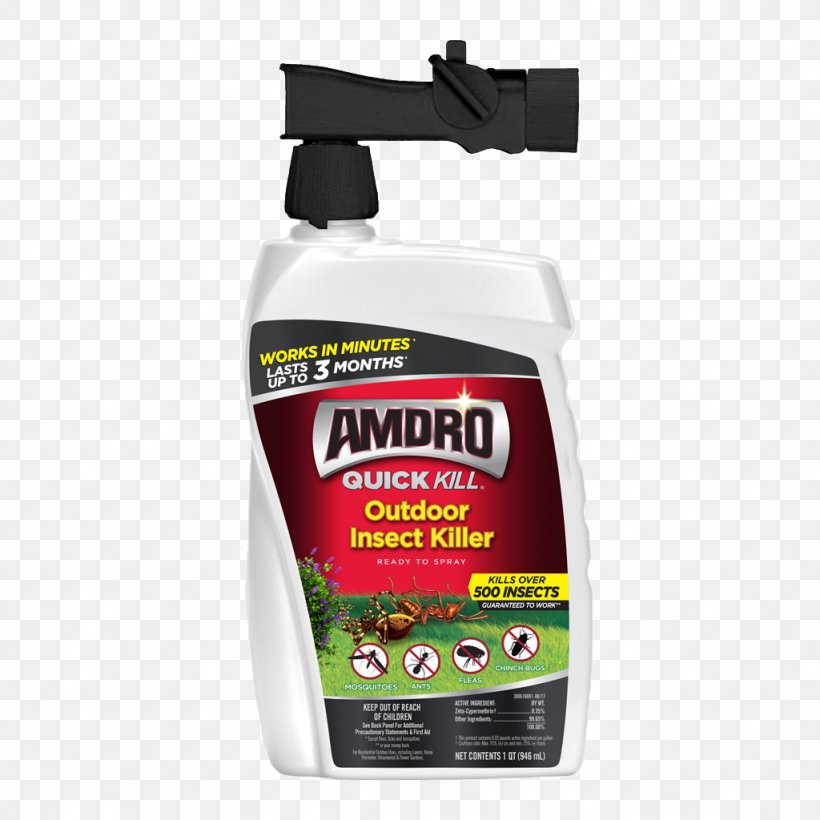 Mosquito Amdro Ant Household Insect Repellents Insecticide, PNG, 1024x1024px, Mosquito, Amdro, Ant, Bug Zapper, Cyhalothrin Download Free