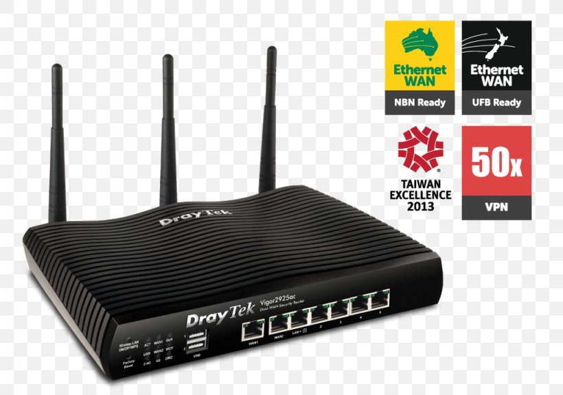 DrayTek Router Wide Area Network Firewall Wireless LAN, PNG, 1024x720px, Draytek, Brand, Computer Network, Electronics, Electronics Accessory Download Free