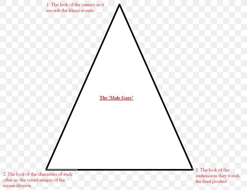 Triangle Brand Diagram, PNG, 1410x1086px, Triangle, Area, Brand, Diagram, Paper Download Free