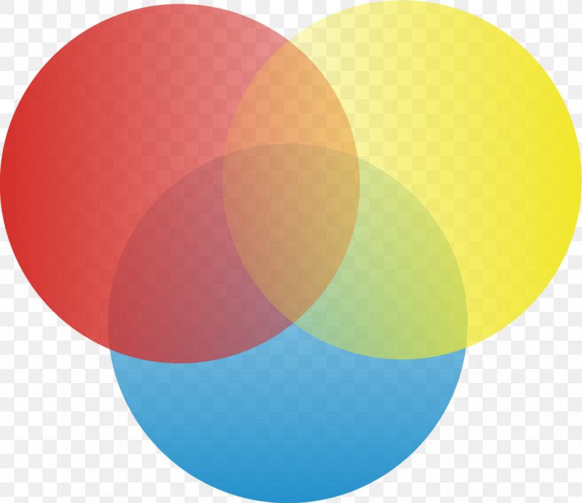 Circle Diagram Wikipedia Clip Art, PNG, 1184x1024px, Diagram, Ball, Editing, Information, Magenta Download Free