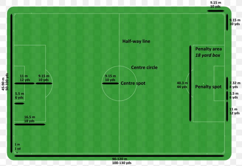 Football Pitch Athletics Field Laws Of The Game Stadium, PNG, 970x668px, Football Pitch, Association Football Referee, Athletics Field, Ball, Brand Download Free