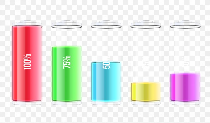 Lithium Battery Lithium-ion Battery, PNG, 850x500px, Battery, Brand, Color, Cylinder, Designer Download Free