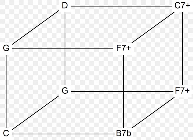 Triangle Drawing Point /m/02csf, PNG, 1199x869px, Triangle, Area, Diagram, Drawing, M02csf Download Free