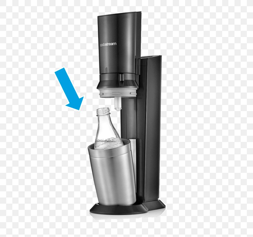 Carbonated Water Trinkwassersprudler SodaStream Carafe Glass, PNG, 640x768px, Carbonated Water, Blender, Bottle, Carafe, Carbon Dioxide Download Free