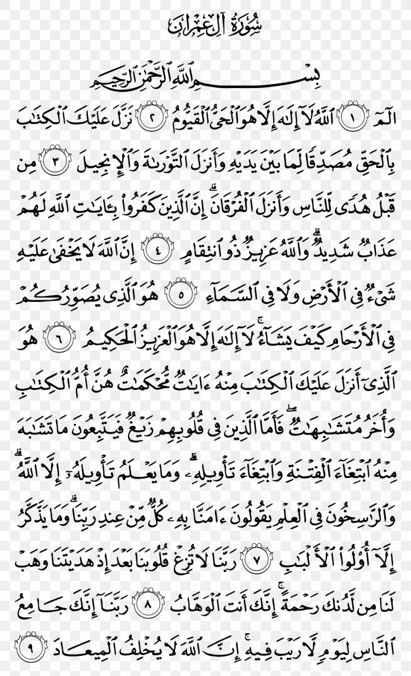 Quran Islam Surah Tarteel Qira'at, PNG, 960x1581px, Quran, Al Imran, Allah, Area, Black And White Download Free