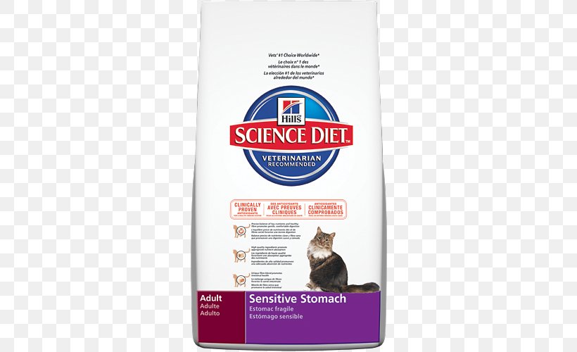 Cat Food Dog Puppy Science Diet, PNG, 500x500px, Cat Food, Cat, Dog, Dog Food, Food Download Free