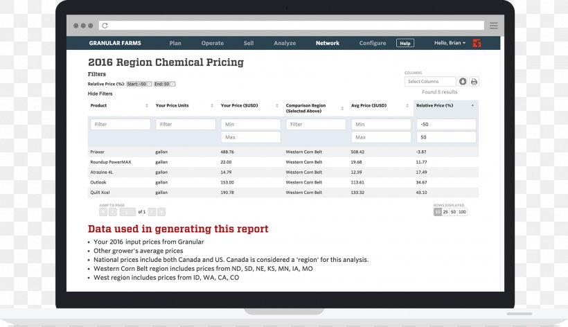 Computer Program Computer Software Information Technology System Data, PNG, 1812x1044px, Computer Program, Area, Brand, Business, Business Software Download Free