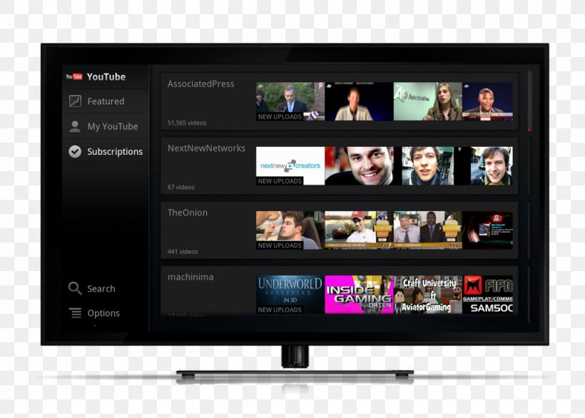 YouTube Google TV Television Set Smart TV, PNG, 1200x859px, Youtube, Computer Monitor, Display Advertising, Display Device, Electronics Download Free