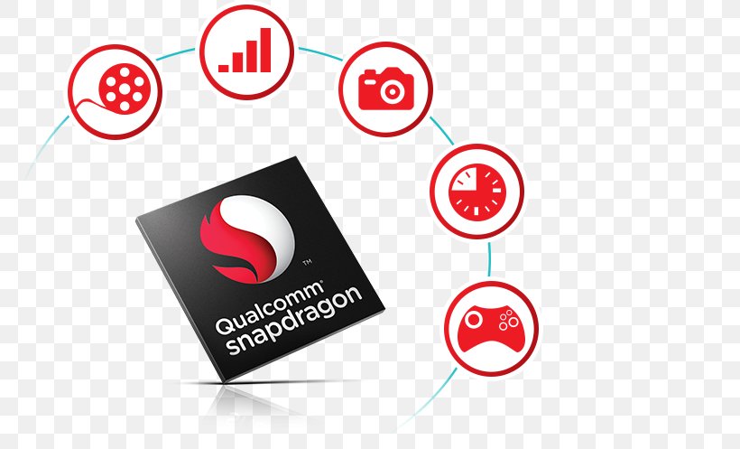 Qualcomm Snapdragon Smartphone 4G Asus ZenFone, PNG, 796x497px, Qualcomm Snapdragon, Asus Zenfone, Brand, Central Processing Unit, Communication Download Free
