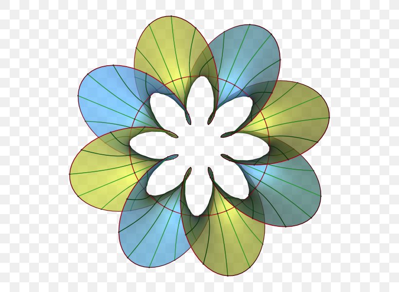 Flower Car Geometry Helicoid Research, PNG, 600x600px, Car, Coil Spring, Differential Geometry, Flora, Floral Design Download Free