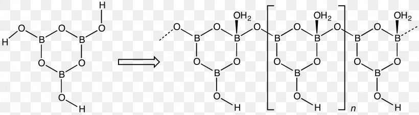 Metaboric Acid Chemistry Inorganic Compound, PNG, 2261x622px, Acid, Auto Part, Black And White, Boric Acid, Branch Download Free
