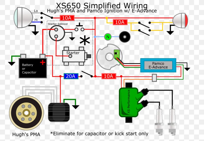 Wiring Diagram Electrical Wires & Cable Yamaha XS 650 Electronics, PNG, 800x566px, Wiring Diagram, Area, Auto Part, Automotive Battery, Block Diagram Download Free