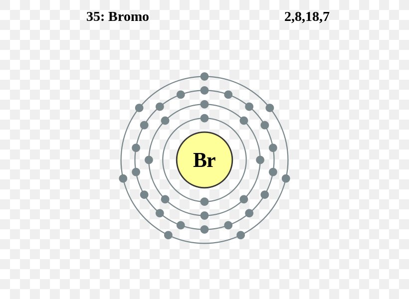 Electron Configuration Bromine Chemical Element Electron Shell Bohr Model, PNG, 558x600px, Electron Configuration, Area, Atom, Atomic Number, Bohr Model Download Free