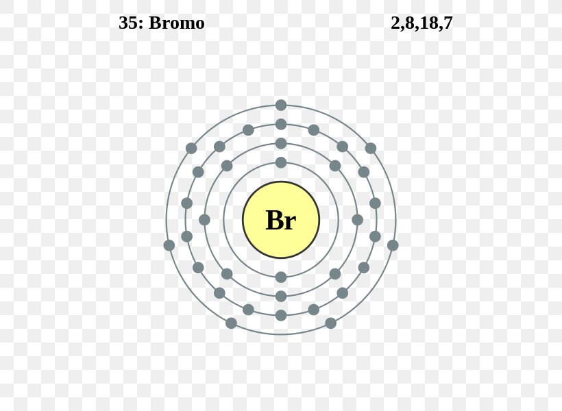 Electron Configuration Bromine Chemical Element Electron Shell Bohr 