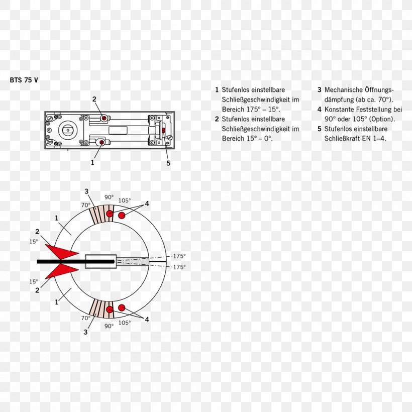 Dorma Technology BTS Steckachse Düsseldorfer EG, PNG, 1000x1000px, Dorma, Area, Area M Airsoft Koblenz, Bts, Diagram Download Free