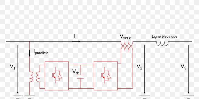 Line Point Angle, PNG, 1280x640px, Point, Area, Diagram, Number, Organization Download Free