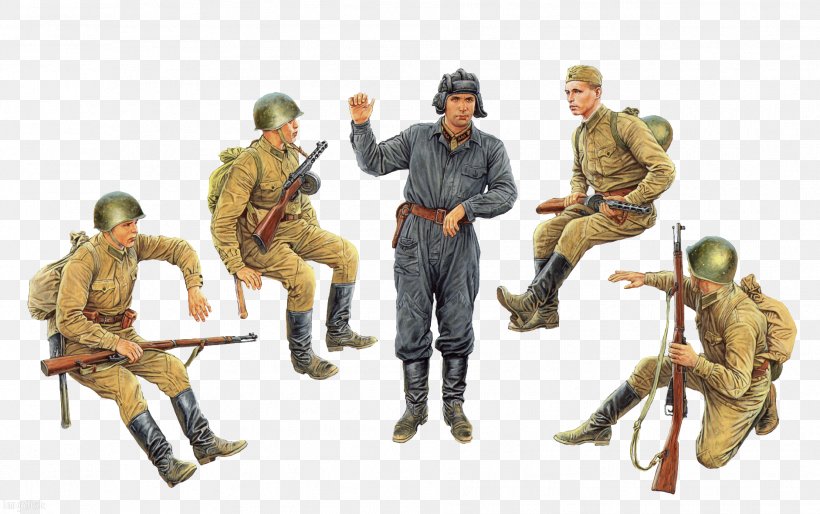 Soviet Union Second World War 1:35 Scale Tank Soldier, PNG, 1882x1181px, 135 Scale, Soviet Union, Action Figure, Army, Army Men Download Free