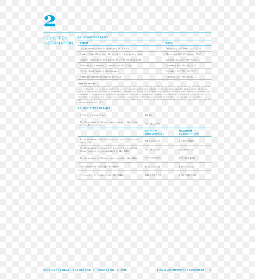 Document Brand, PNG, 637x902px, Document, Brand, Media, Microsoft Azure, Text Download Free