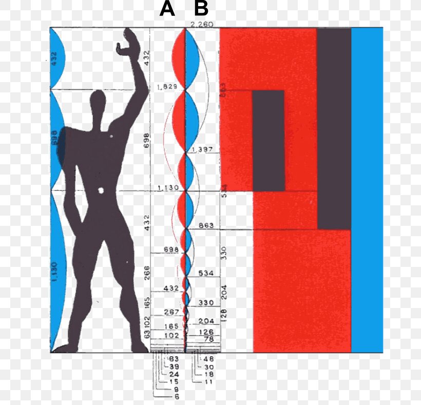 Modulor Unité D'habitation Vitruvian Man Architecture Proportion, PNG, 691x789px, Modulor, Architect, Architecture, Area, Blue Download Free