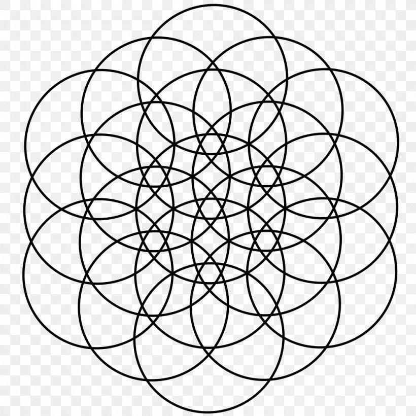 Sempiternal Overlapping Circles Grid Bring Me The Horizon Line Art, PNG, 1000x1000px, Sempiternal, Area, Black And White, Bring Me The Horizon, Drawing Download Free