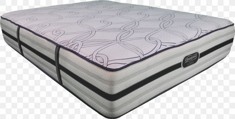 Mattress Bed Frame, PNG, 1000x509px, Mattress, Bed, Bed Frame, Furniture Download Free