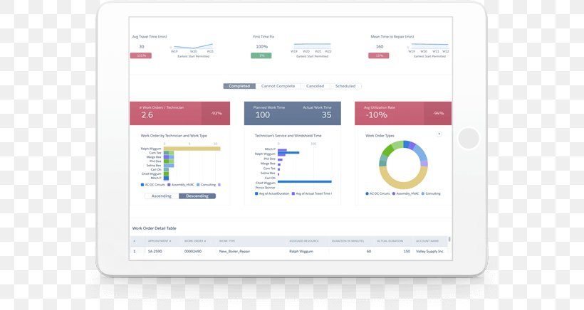 Computer Program Organization Web Page, PNG, 626x436px, Computer Program, Brand, Communication, Computer, Computer Icon Download Free