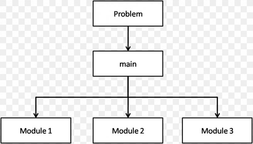 Document Line Technology Angle, PNG, 942x537px, Document, Area, Brand, Diagram, Material Download Free