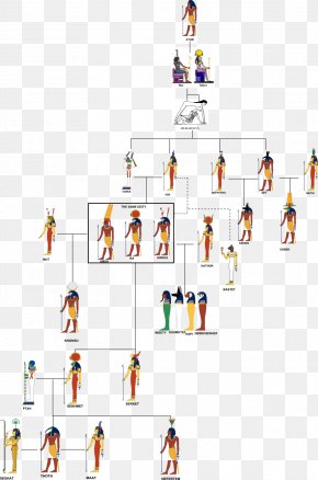 Horus Family Tree